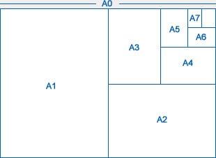 Artwork Guidelines | Printpoint Carlisle